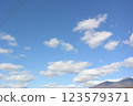 Blue Sky and Ukimune 123579371
