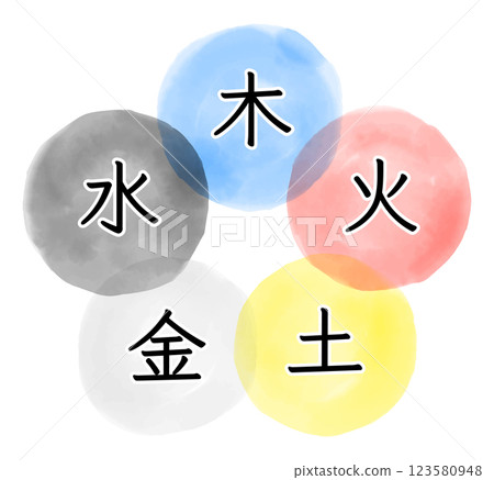 Watercolor illustration of the image of the five elements Watercolor illustration of the image of the five elements 123580948