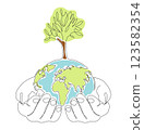 Minimalist continuous one line drawing of a hand holding the Earth with trees, symbolizing World Environment Day, 123582354