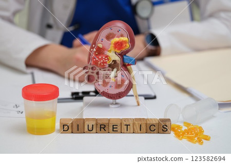 An InDepth Understanding of Diuretics and Their Impact on Kidney Function and Overall Health An InDepth Understanding of Diuretics and Their Impact on Kidney Function and Overall Health 123582694
