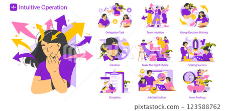 Intuitive operation enhances teamwork and decision-making through elements such as delegation, intuition, and discipline. This illustration presents pathways to achieve job satisfaction and success Intuitive operation enhances teamwork and decision-making through elements such as delegation, intuition, and discipline. This illustration presents pathways to achieve job satisfaction and success 123588762