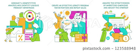 Product Marketing Cat illustration. Focus on competitive analysis, effective loyalty programs, and campaign performance evaluation. Essential for optimizing business strategies and enhancing sales 123588948