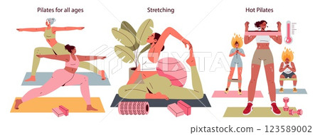 Pilates illustration showcasing various exercises suitable for all ages, including stretching, a fitness ball workout, and hot Pilates training. Engaging scenes promote physical well-being and 123589002