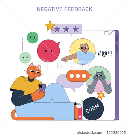 Negative feedback in a digital age can be overwhelming. This illustration captures a person, represented as a cat, reacting to varied emotional responses from online comments. Expressions of Negative feedback in a digital age can be overwhelming. This illustration captures a person, represented as a cat, reacting to varied emotional responses from online comments. Expressions of 123589035