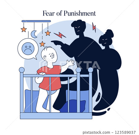 Authoritarian parenting style conveys fear of punishment through a child in a crib, expressing anxiety towards looming figures. The illustration highlights psychological impact on children. Vector Authoritarian parenting style conveys fear of punishment through a child in a crib, expressing anxiety towards looming figures. The illustration highlights psychological impact on children. Vector 123589037