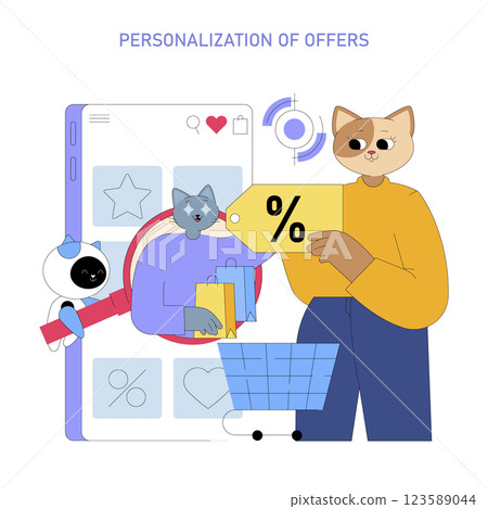 Personalization of offers in business processes enhances customer engagement. Shoppers interact with tailored discounts on their favorite products, increasing satisfaction and driving sales. Vector Personalization of offers in business processes enhances customer engagement. Shoppers interact with tailored discounts on their favorite products, increasing satisfaction and driving sales. Vector 123589044
