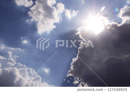 Summer thunderheads and blue sky in Sao Paulo, Brazil 123589929