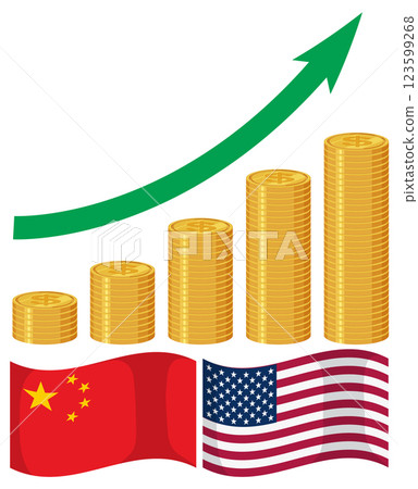 Economic Growth Between China and USA 123599268