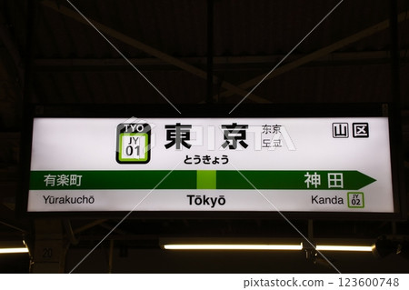 [JY01] 東京車站（山手線內環：站標） 123600748
