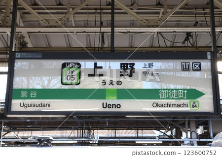 [JY05] Ueno Station (Yamanote Line Outer Loop: Station Sign) 123600752
