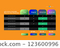 Web Comparision Boxes Plans Product Pricing Card Service Package 123600996