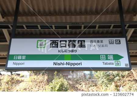 [JY08] Nishi-Nippori Station (Yamanote Line Inner Loop: Station Sign) 123602774