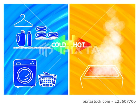 Heat shock bathroom temperature difference HOT COLD image illustration (simple, pop, stylish) 123607700