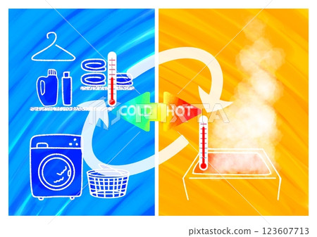 Heat shock: Illustration of repeated temperature changes (cute, bright, pop) 123607713