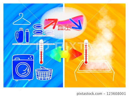Heat shock (cold changing room, hot water) Illustration of blood vessel expansion and contraction (bright, pop) Heat shock (cold changing room, hot water) Illustration of blood vessel expansion and contraction (bright, pop) 123608001