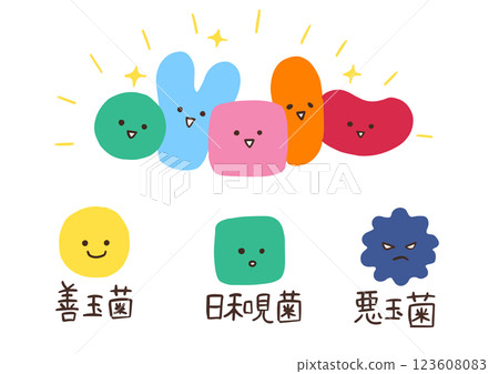 Cute illustration set of intestinal bacteria Illustrations about the intestinal environment 123608083
