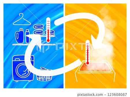 Heat shock: Illustration of repeated temperature changes (cute, bright, pop) 123608087