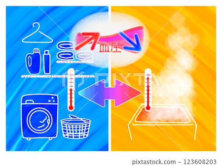 Heat shock (cold changing room, hot water) Illustration of blood vessel expansion and contraction (bright, pop) 123608203