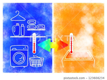 Heat shock: Thermometer showing cold changing room & hot water. Image illustration (stylish, pop) 123608234