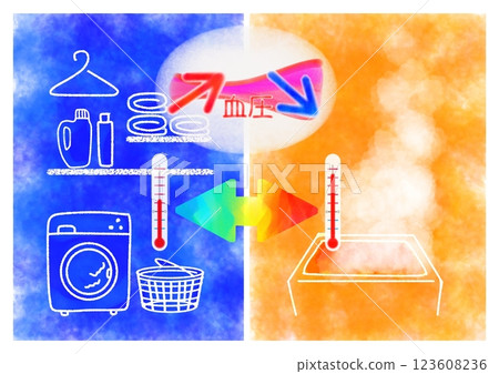 Heat shock (cold changing room, hot water) Illustration of blood vessel expansion and contraction (bright, pop) 123608236