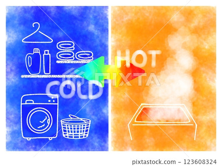 Heat shock bathroom temperature difference HOT COLD image illustration (simple, pop, stylish) Heat shock bathroom temperature difference HOT COLD image illustration (simple, pop, stylish) 123608324