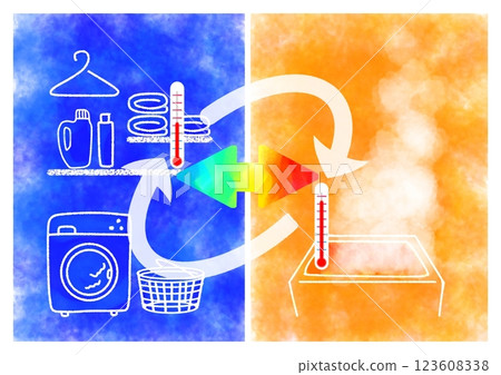Heat shock: Illustration of repeated temperature changes (cute, bright, pop) 123608338