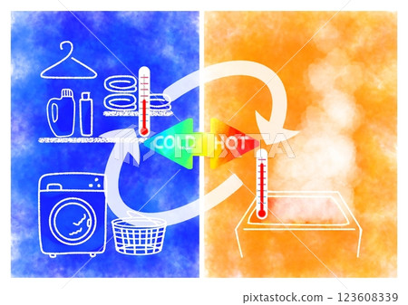 Heat shock: Illustration of repeated temperature changes (cute, bright, pop) Heat shock: Illustration of repeated temperature changes (cute, bright, pop) 123608339