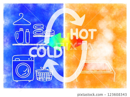Heat shock, hot and cold, repeated image illustration (stylish, pop) 123608343