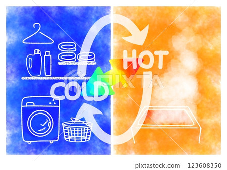Heat shock, hot and cold, repeated image illustration (stylish, pop) Heat shock, hot and cold, repeated image illustration (stylish, pop) 123608350