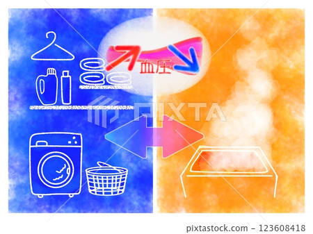 熱休克(冷更衣室、熱水)血管擴張和收縮的插圖(可愛、流行) 熱休克(冷更衣室、熱水)血管擴張和收縮的插圖(可愛、流行) 123608418