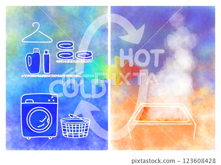 Heat shock, hot and cold, repeated image illustration (stylish, pop) Heat shock, hot and cold, repeated image illustration (stylish, pop) 123608428