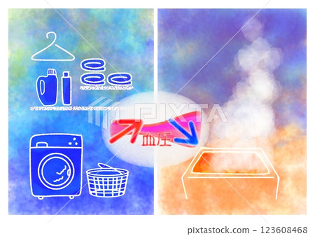 Heat shock (cold changing room, hot water) Illustration of blood vessel expansion and contraction (adult-like) Heat shock (cold changing room, hot water) Illustration of blood vessel expansion and contraction (adult-like) 123608468