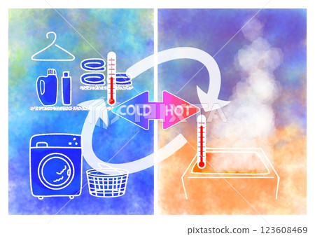 Heat shock: Illustration of repeated temperature changes (cute, bright, pop) 123608469