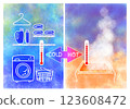Heat shock - HOT COLD thermometer illustration (stylish) 123608472