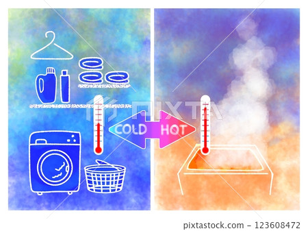 Heat shock - HOT COLD thermometer illustration (stylish) 123608472