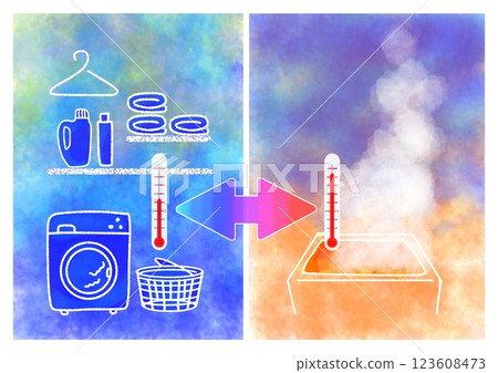 Heat shock: Thermometer and color-coded illustration of a cold changing room and hot water (stylish and pop) 123608473