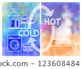 Heat shock, hot and cold, repeated image illustration (stylish, pop) 123608484
