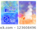 Heat shock: cold changing room, hot bathtub, temperature difference image illustration (stylish, simple, pop) 123608496