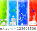 Heat shock (room, dressing room, washing area, bathtub) Temperature difference, rising and falling blood pressure image illustration (cute, pop) 123608500