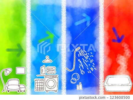 Heat shock (room, dressing room, washing area, bathtub) Temperature difference, rising and falling blood pressure image illustration (cute, pop) 123608500