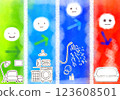 Heat shock (room, dressing room, washing area, bathtub) Temperature difference, rising and falling blood pressure image illustration (cute, pop) 123608501