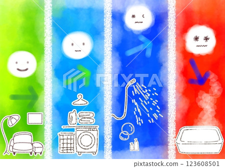 Heat shock (room, dressing room, washing area, bathtub) Temperature difference, rising and falling blood pressure image illustration (cute, pop) 123608501