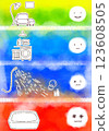 Heat shock: From the room to the bathtub - Illustrations of blood pressure fluctuations due to temperature differences (cute, bright, pop) 123608505