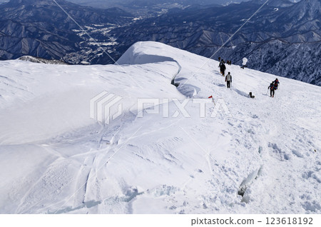 Snowmelt season: beware of avalanches! (Cracks on Mt. Tanigawa) Snowmelt season: beware of avalanches! (Cracks on Mt. Tanigawa) 123618192