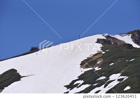 Snow still remains at the summit of Mt. Tanigawa 123620451