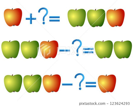 Action relationship of addition and subtraction, examples with apples. 123624293