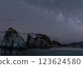 The strange rock formations, starry sky and Milky Way at Jodogahama Beach, a tourist attraction in Miyako City, Iwate Prefecture, in winter 123624580
