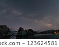 The strange rock formations, starry sky and Milky Way at Jodogahama Beach, a tourist attraction in Miyako City, Iwate Prefecture, in winter 123624581