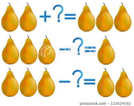 Action relationship of addition and subtraction, examples with pears. Action relationship of addition and subtraction, examples with pears. 123624592
