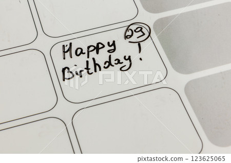 Celebration of a special day marked by a joyful birthday message 123625065